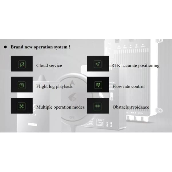 Stable Performance Spraying Drone For Agriculture Knapsack Type Drone Spray Machine