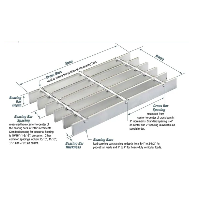 Hot-DIP Galvanized Stainless Steel Grating with Customizable Sizes for Industrial Applications