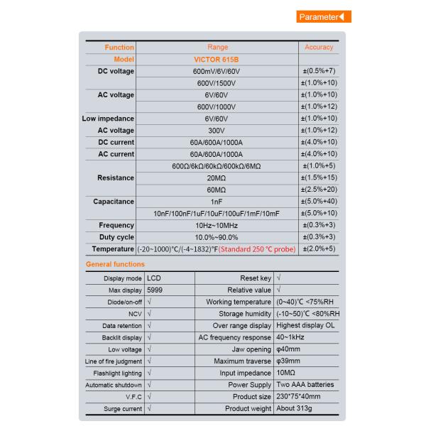 VICTOR 615B DC 1500V 1000A True RMS AC DC Digital Clamp Multimeter with Live NCV solar energy clamp meter