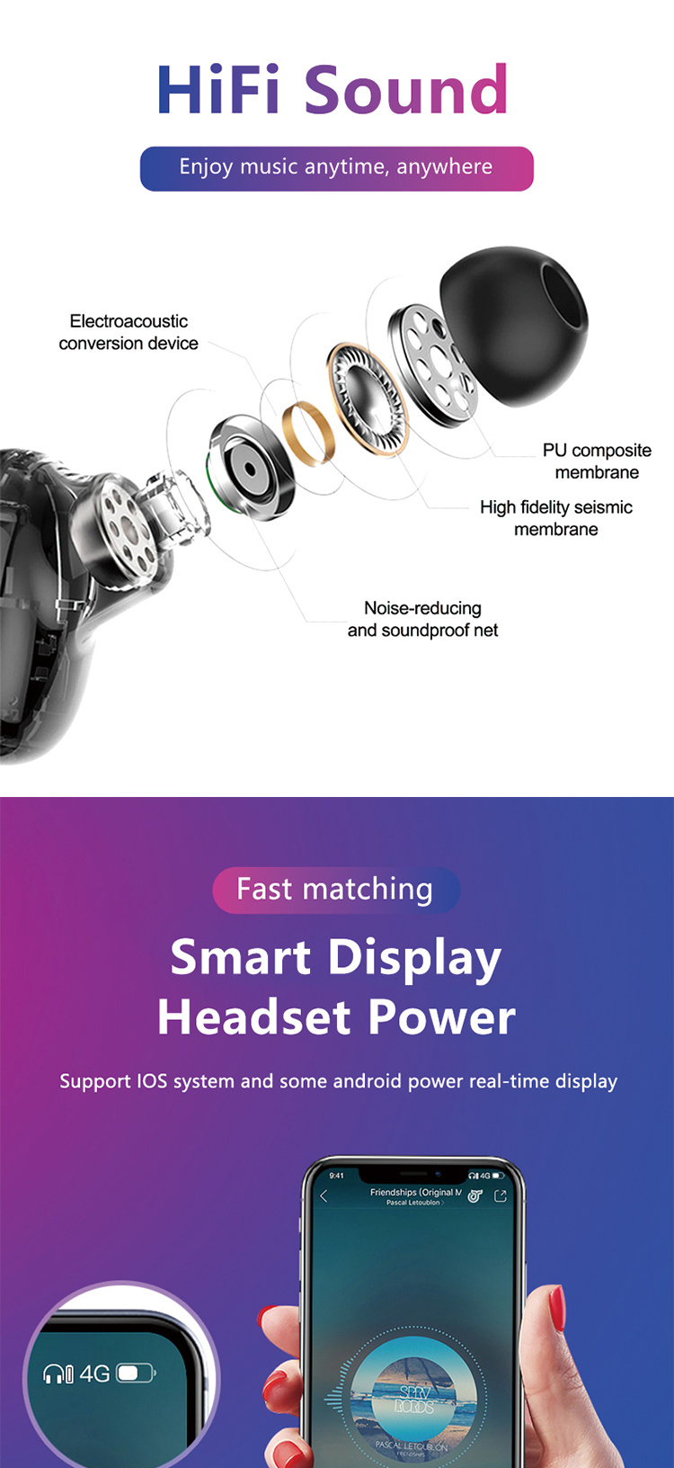 Factory Hot Sale Noise Cancelling Tws True Wireless Bluetooth Earphone