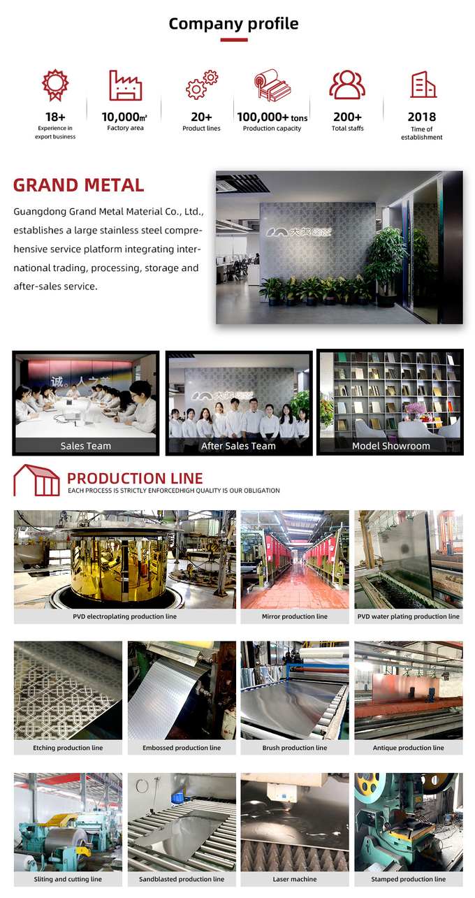 304 316 Color Coated Stainless Steel Square Plate Pvd 201 Stainless Steel Sheet 4X8Ft 304L AFP Coating