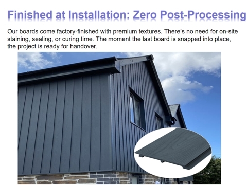 Fast Install Decorative WPC Wall Cladding Panels For Commercial Construction