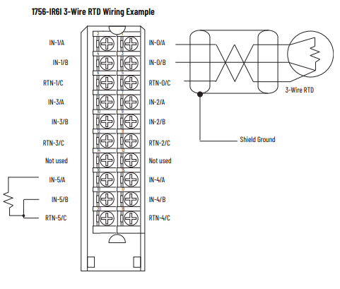 16 Bit Resolution Allen Bradley 1756-IR6I ControlLogix RTD Module With 6 Isolated RTD Inputs