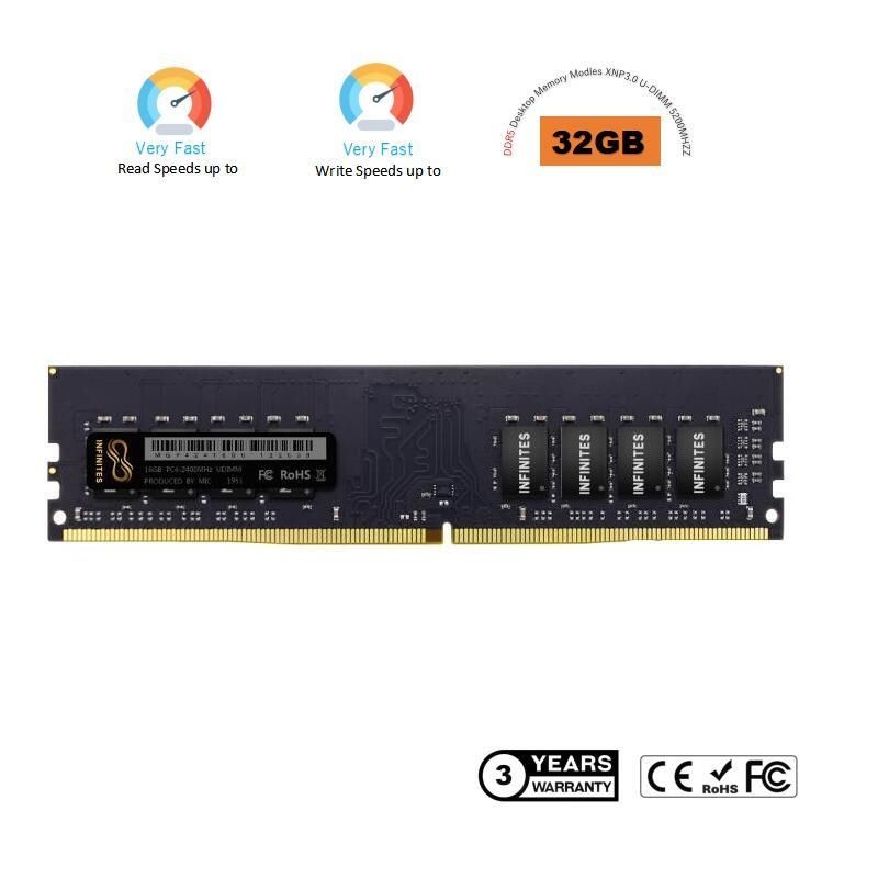 Gaming Performance with DDR5