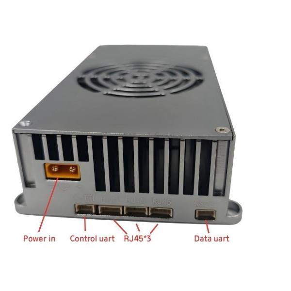 100km Anti-jamming IP Mesh Network Radio HD Video Wireless Transmitter Receiver