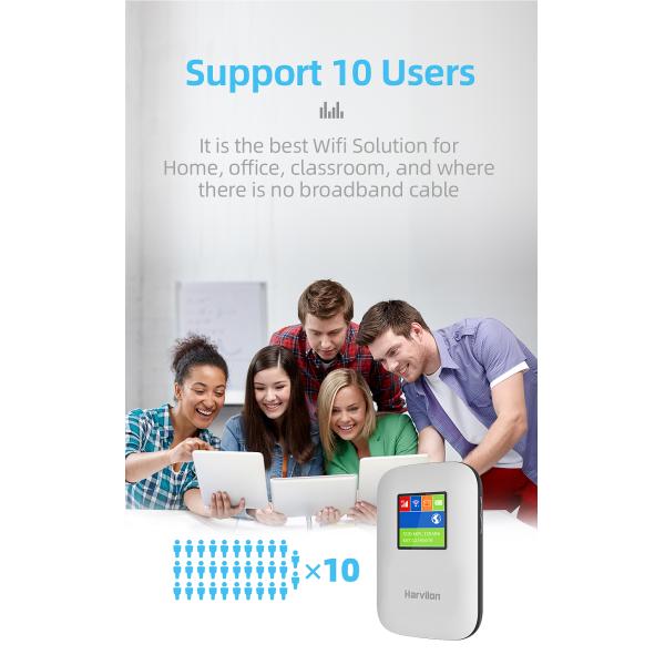 Smart Pocket Mobile 4G Router Wireless Portable 2700mAh 2FF