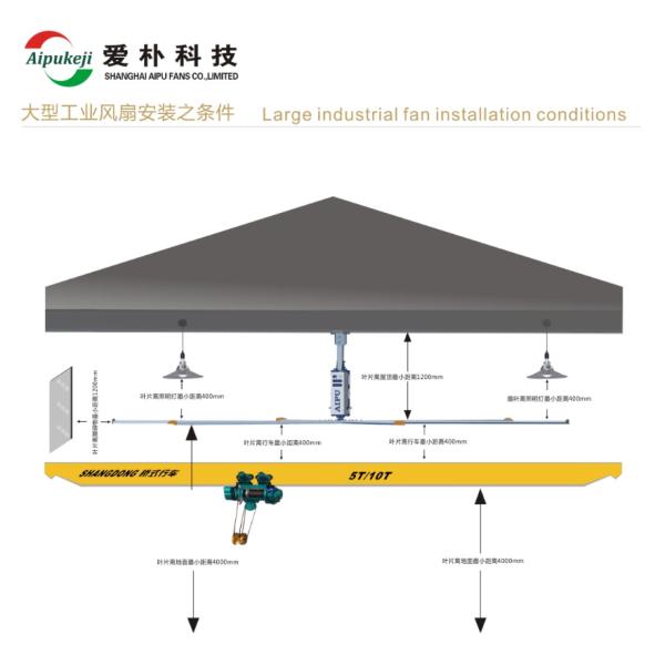 AWF66 22ft 6 Blade Ceiling Fan , Large Industrial HVLS Ceiling Mount Ceiling Fan
