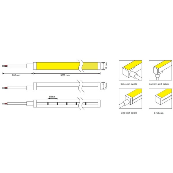 Customizable Energy Saving Top Bend LED Neon Strip with OEM/ODM Services and Custom Solutions for Unique Projects NHT-1212