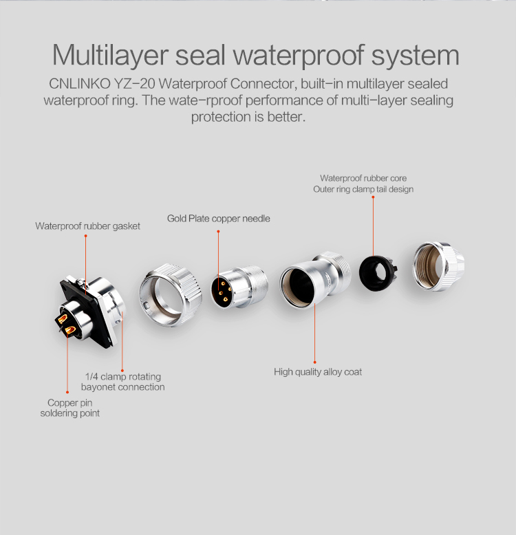 CNLINKO Metal Aviation Plug M20 Male Female Bayonet Type Socket 7 Pin 500V 10A Waterproof Plug and Socket Cable Connector