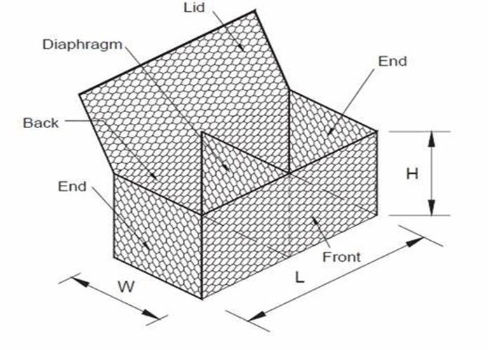 Aperture 60mm Gabion Wire Mesh powder coating