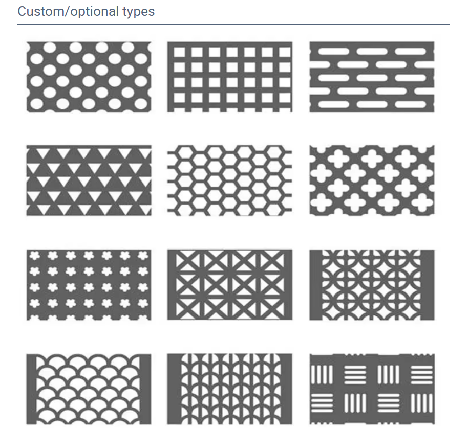 Weather-Resistant Galvanized Perforated Metal Sheet 1000×2000mm with 2mm Thick 6mm Holes for Outdoor Protection