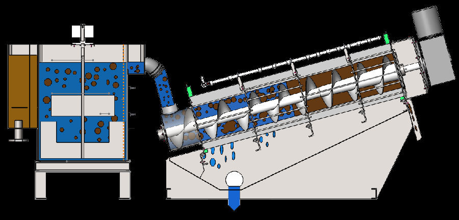 100mm Stacked Screw Sludge Dewatering Machine Industrial Grade