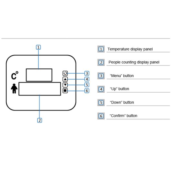 Portable Intelligent Infrared Body Temperature screening detector Voice broadcast Synchronously