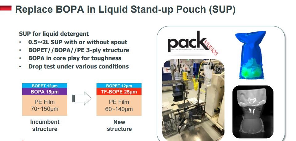 Biaxially Oriented Polyethylene BOPE Films Replace BOPA In Liquid Stand-Up Pouch HD-BOPE LD-BOPE LLDPE For BOPE Films
