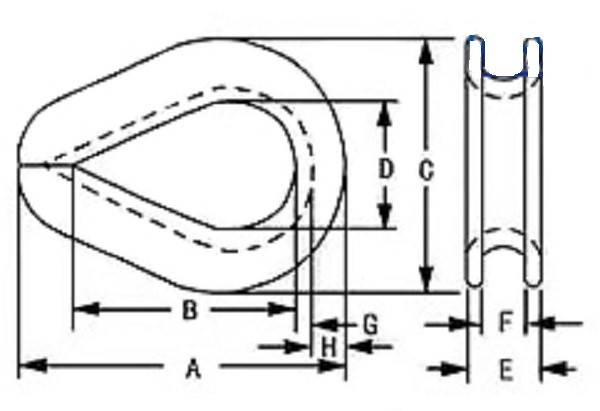 Galvanized Wire Rope Thimble Carbon Steel Light Duty Thimble US Type ISO9001