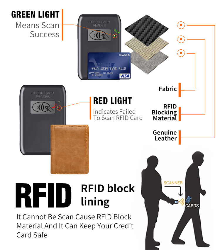 Minimalist Men's Genuine Leather Bifold Wallet with RFID Blocking of Custom Logo
