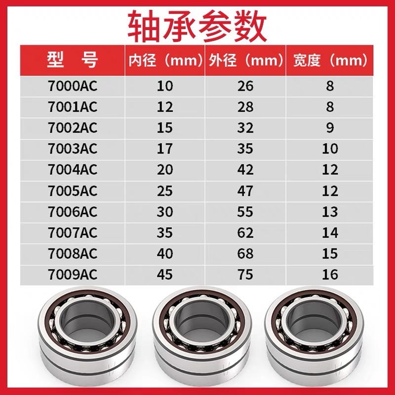 Precision angular contact ball bearings
