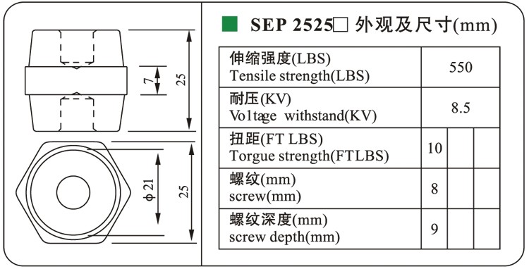 Manufacturer electric power hexagonal sep2525 m6 DMC/BMC insulator