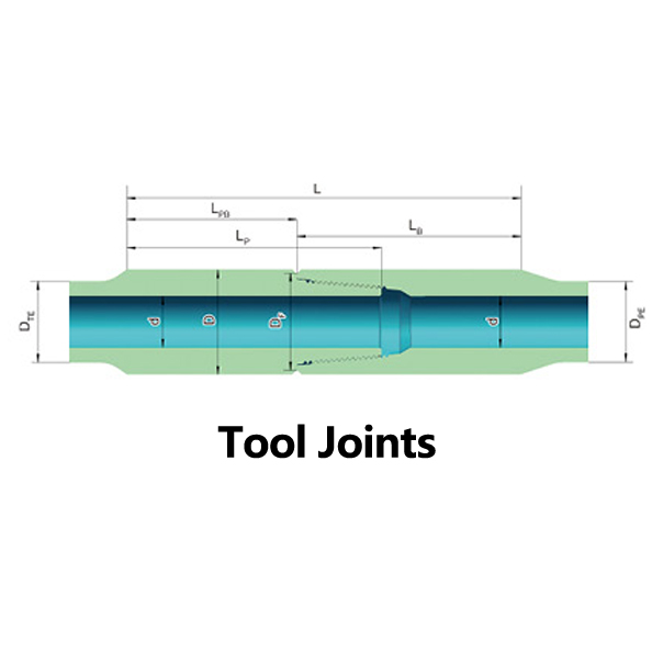 Drill pipe joint