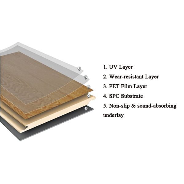 Waterproof Rigid Core SPC Flooring Click Lock Vinyl Planks Stain Resistant
