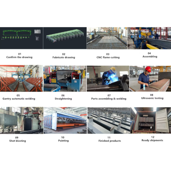 Prefabricated Steel Structure Industrial House Construction Building Workshop Warehouse