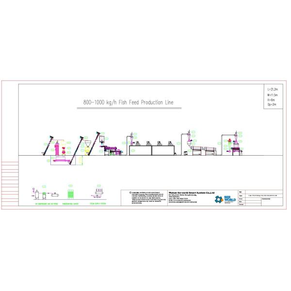 300-500kg/Hour Mini Fish Feed Making Machine Aquatic Feed Production Line Small Manufacturing Machines Mini Fish Feed Making Machine Floating Fish