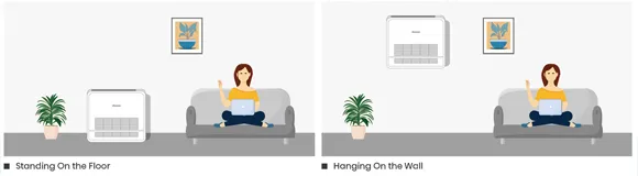 Hisense Console Installation Options