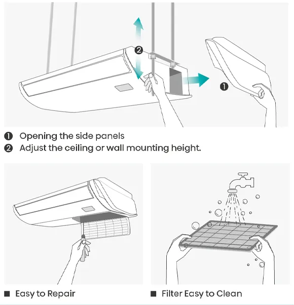 Hisense Ceiling Suspended Air Conditioner - Installation Detail