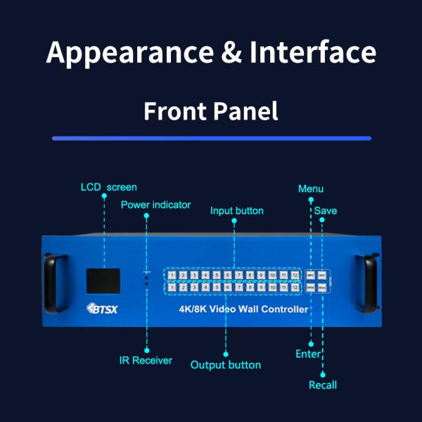 Video Wall Solution for Meeting Room High Resolution Video Wall Controller Modular Video Wall Processing System BIT-VWC-MD1212Ma