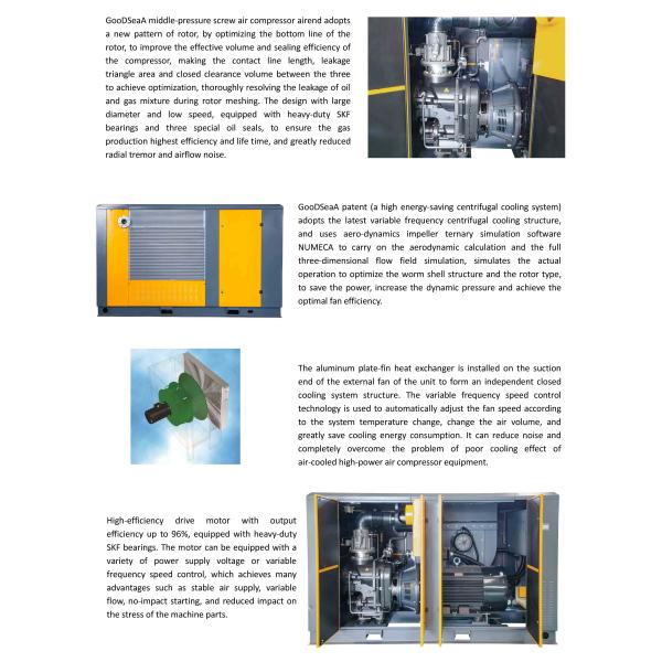 IP55 PET Bottle Blowing DN65 Variable Speed Rotary Screw Air Compressor Unit