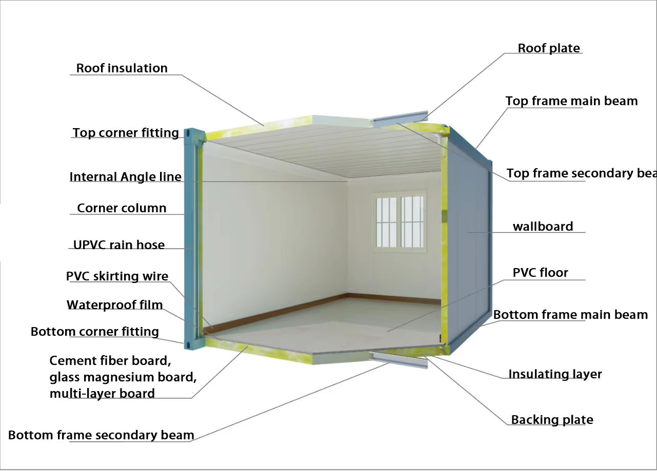Detachable Office Prefab Construction Site Container Steel Structure Villas