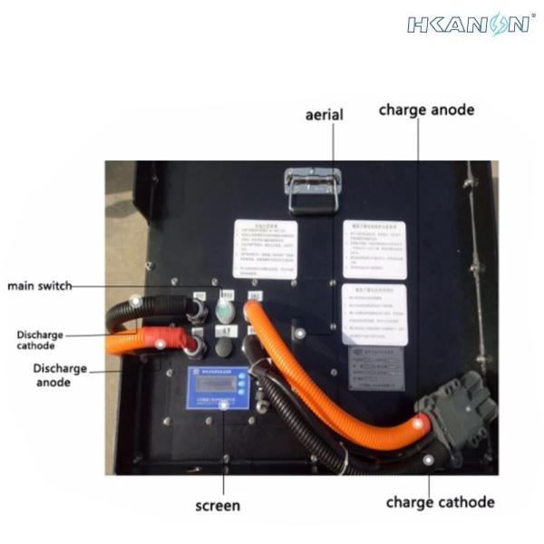 Lithium Electric Forklift Battery High Temperature Resistance With CAN/RS485/RS232