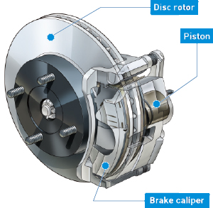 High Temperature Brake Pads Resistant No Noise With 100% Testing