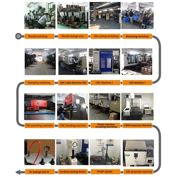 Dongguan Mold for Customized Size Injection Plastic Die Casting and Custom Mold Maker