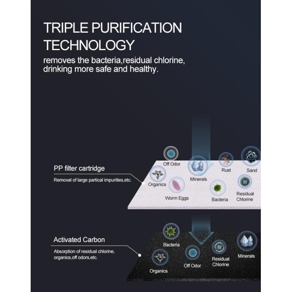 Household UF Plus Water Purifier