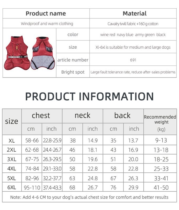 Cavalry Twill Fabric Cotton Outdoor Jacket Clothing For Pets In XL / 6XL Sizes