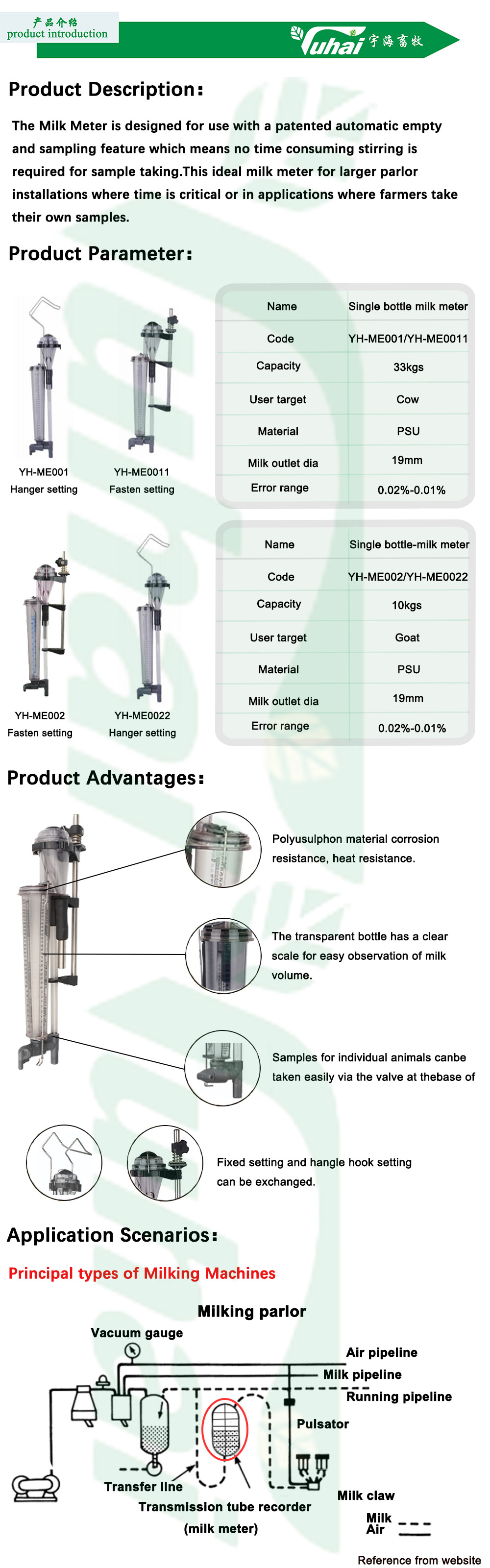 PSU Milk Water Meter TRU-TEST Corrosion Resistance 33kgs For Cow Milking Machine