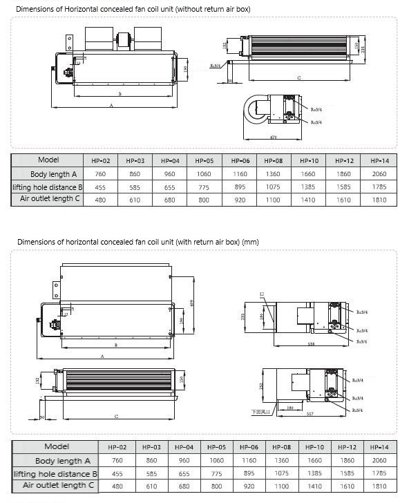 30Pa-50Pa Hydronic Fan Coil Units Heat Exchanger system