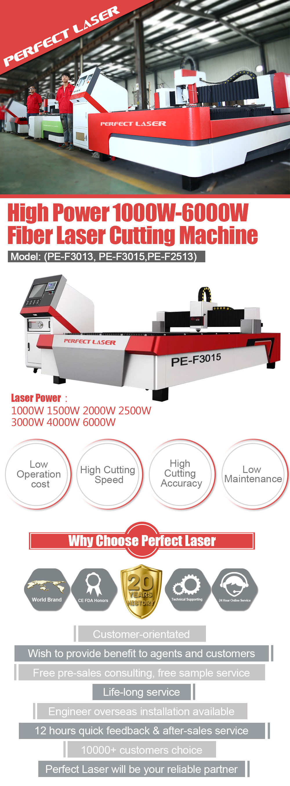 2000w Fiber Laser Cutting Machine SS Brass CNC Laser Cutter