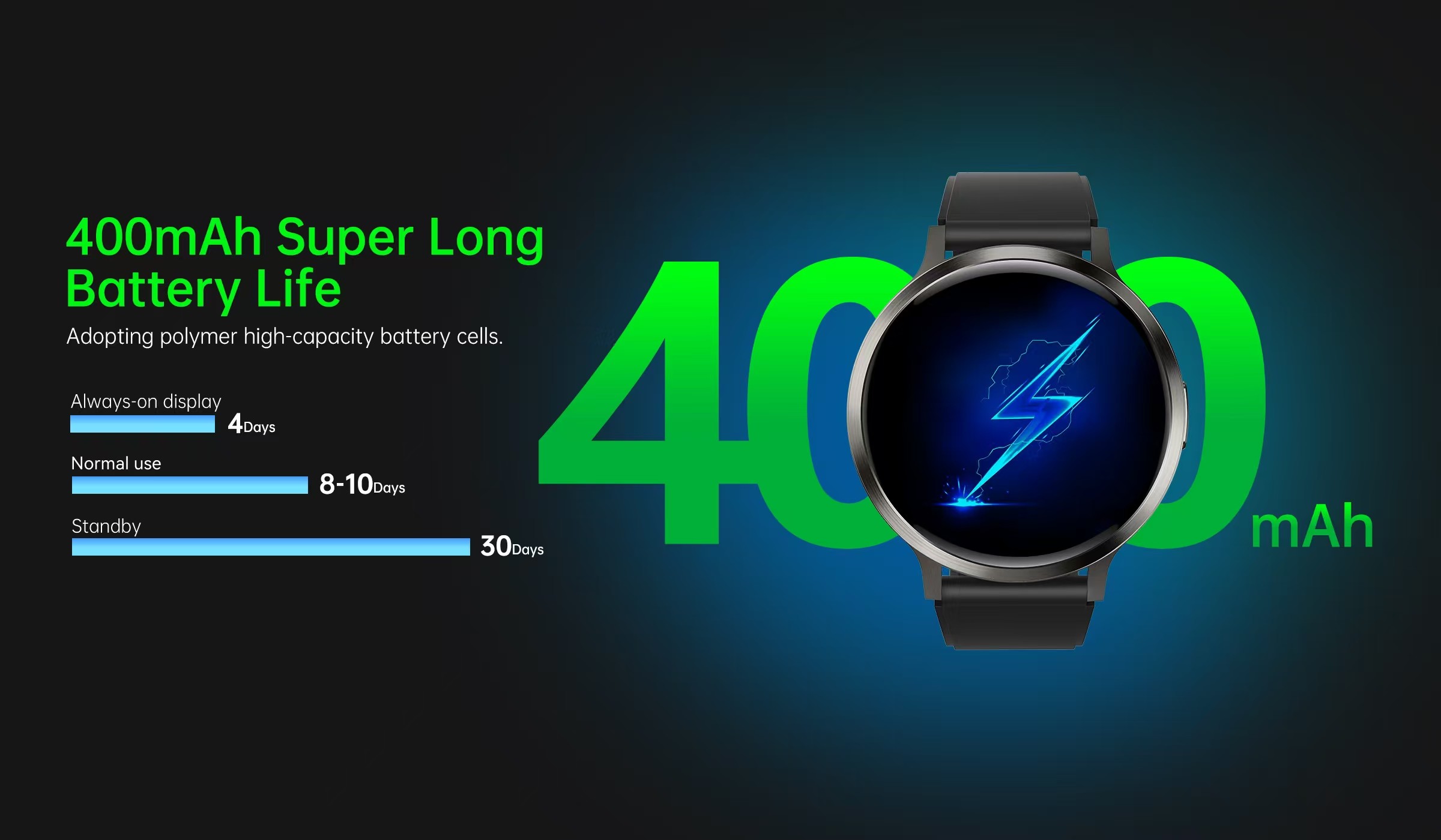 DM90 Men Smart Watch 1.73 Inch Ultra Thin Smartwatch 400mAh battery