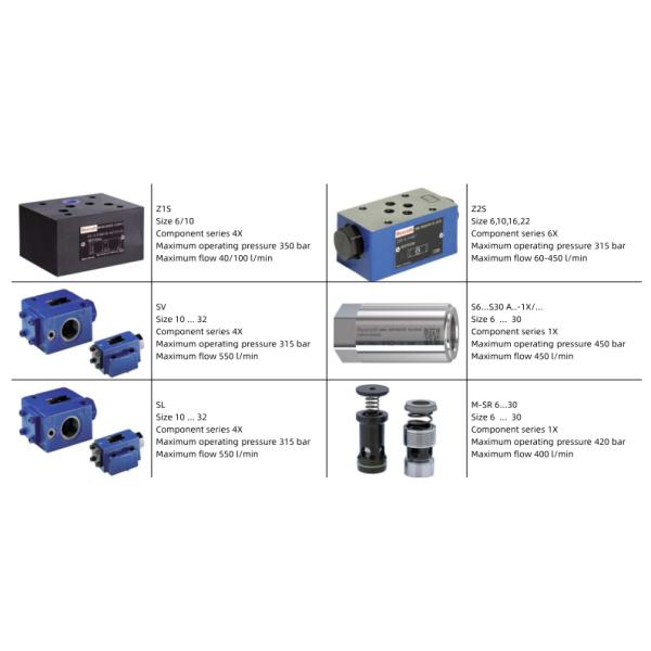 R900927230 Hydraulic Control Valve Rexroth Proportional Valve 4WREE10E75-23/G24K31/A1V