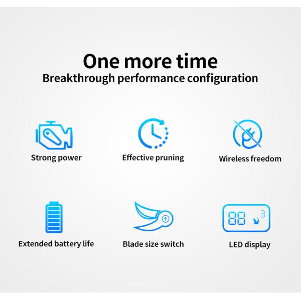 16.8V 32mmNuevas tijeras de podar eléctricas, tijeras de podar, tijeras de jardín de batería de litio, tijeras de radio