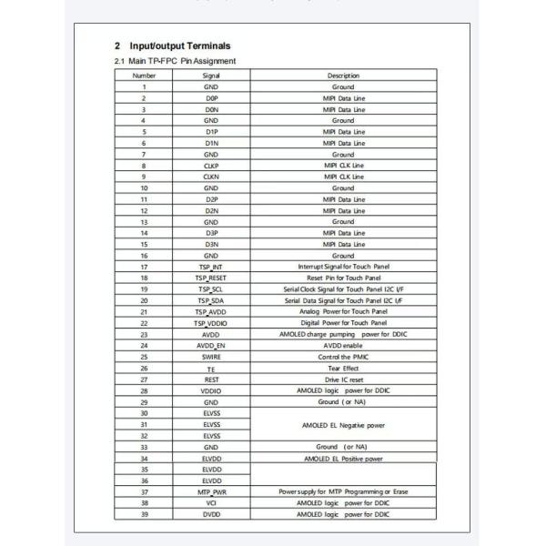 Ultra Clear 5.48 inch AMOLED Outdoor - Visible Display: 1080*1920 Resolution, Extreme High - Brightness for Daytime Clarity