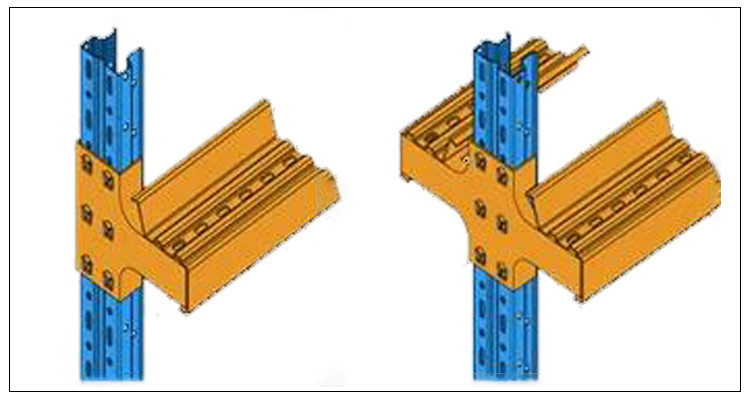 Heavy Duty Drive In Racking For Cold Storage And High Volume Warehousing