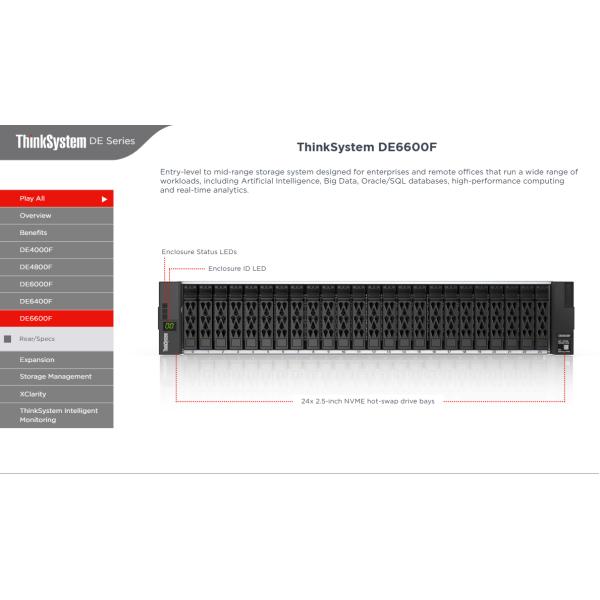 ThinkSystem DE6600F 4U Storage Server for Big Data
