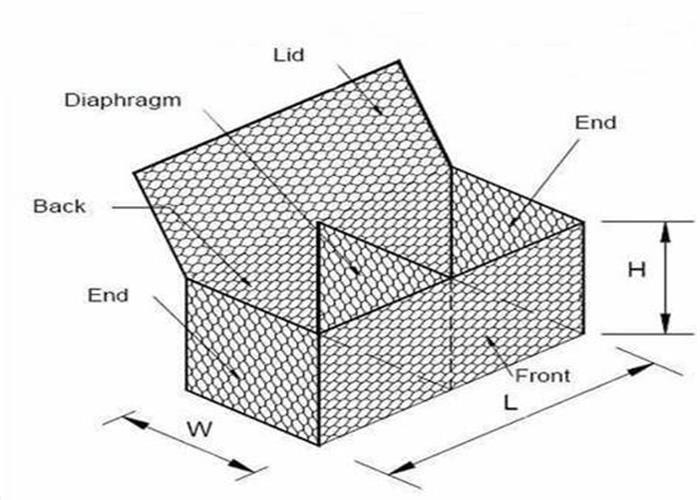Quality Eco Friendly 4mm Woven Gabion Baskets For Highway Guardrail for sale