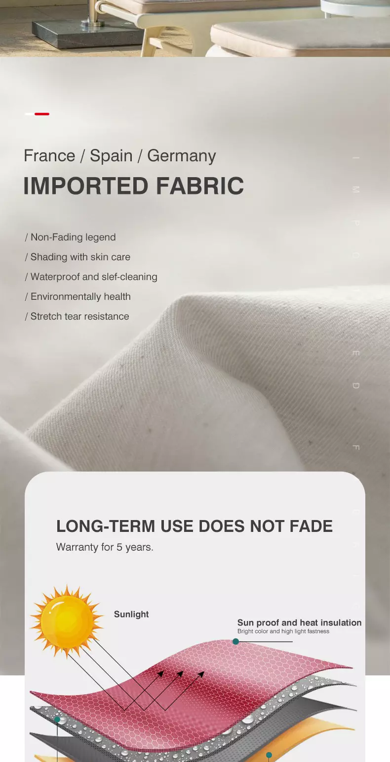 UV Aluminum Commercial Waterproof Sunshade Windproof Garden Outdoor Umbrella with 1.5m Radii