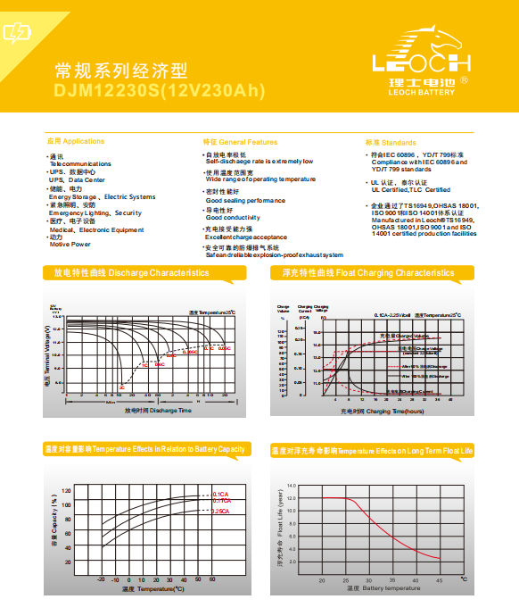 High Quality UPS 12V 2300Ah AGM GEL Solar Lead Acid Energy Storage Battery Can Be Used to Store Electricity