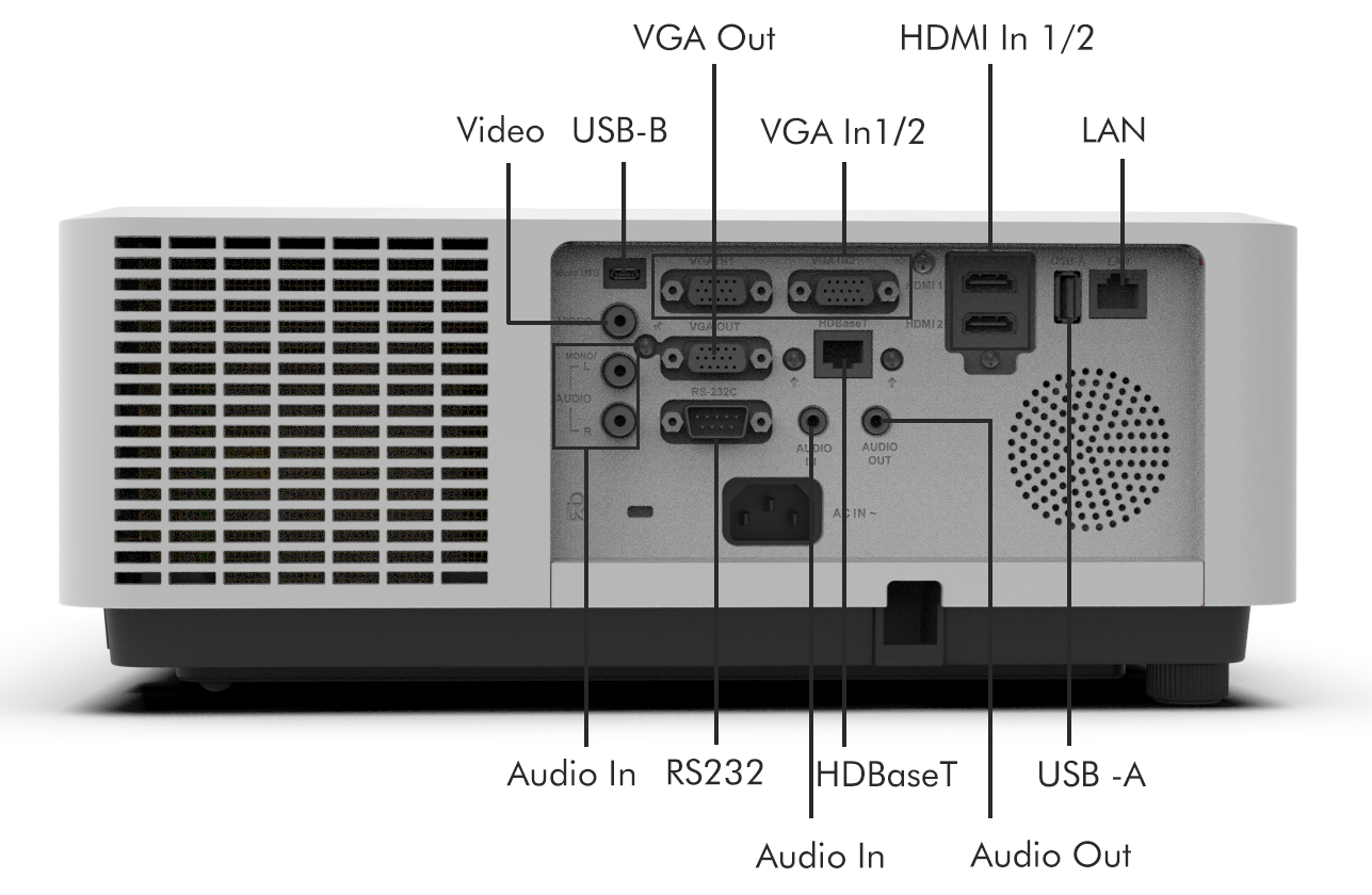 8200 Lumen High Brightness DLP Laser Projectors WUXGA