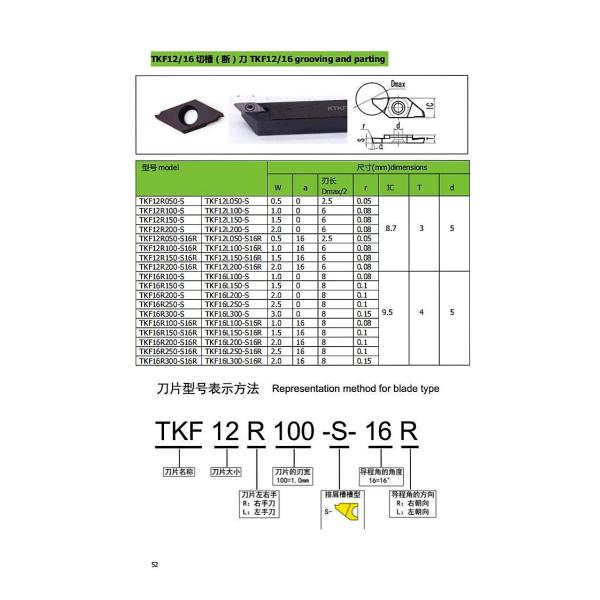 Stainless Steel Diamond Tipped Lathe Parting Tools TKF16R150-NB Rustproof